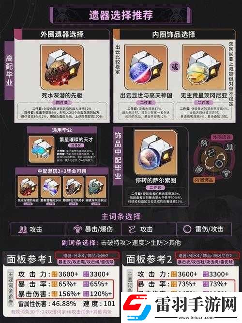 崩壞星穹鐵道游戲內(nèi)黃泉材料獲取途徑與用途全解析