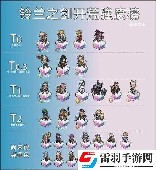 鈴蘭之劍中茉茉角色的深度解析