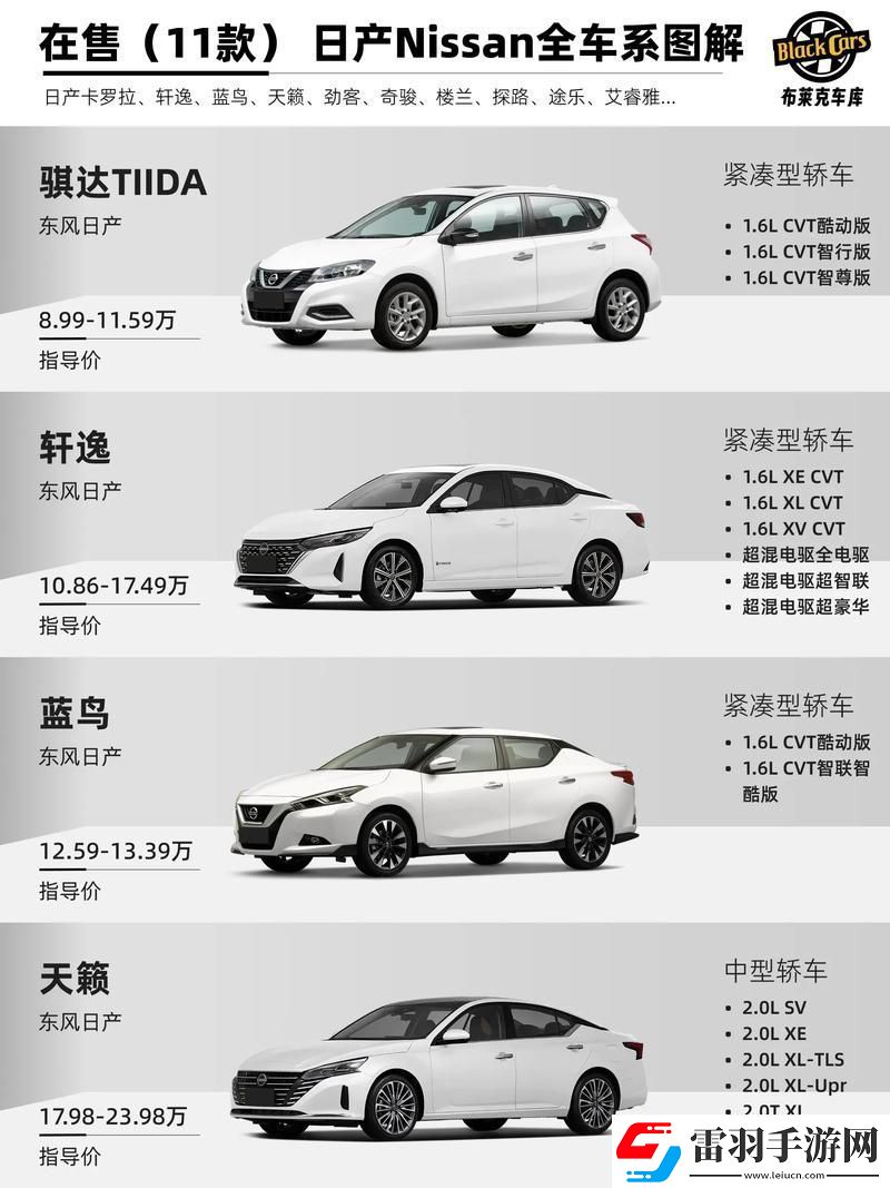 內(nèi)容豐富日產(chǎn)一二三區(qū)別免費必看網(wǎng)友