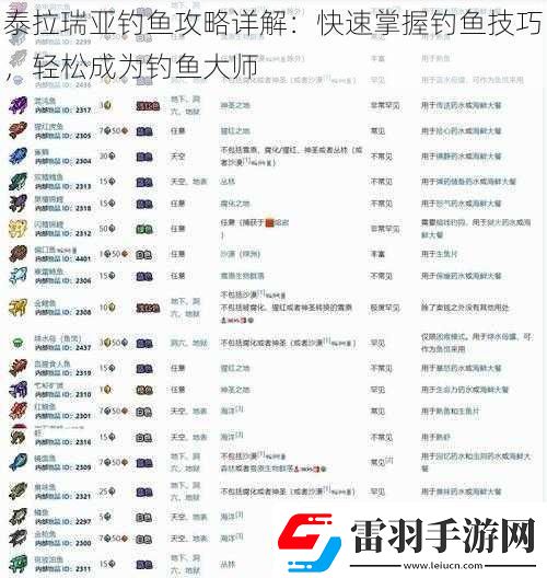 泰拉瑞亞釣魚攻略詳解