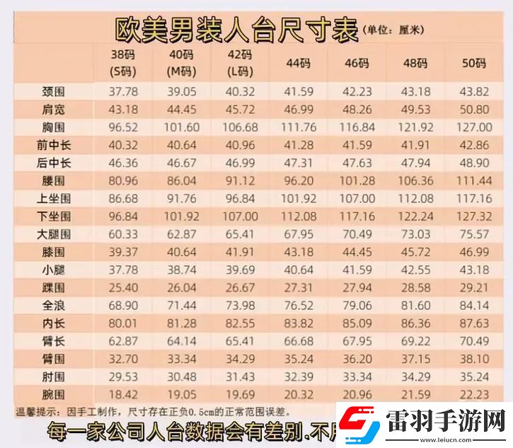 歐美尺碼日本尺碼專線