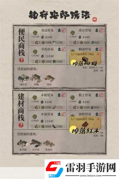江南百景圖高效刷經(jīng)驗秘籍大公開