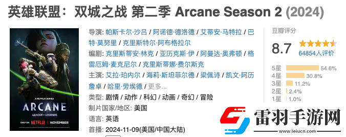 雙城之戰(zhàn)謝幕后