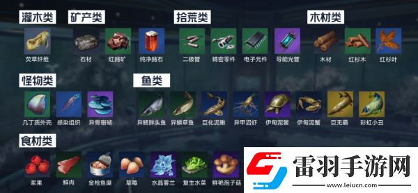 星球重啟迷霧深淵進(jìn)入方法介紹