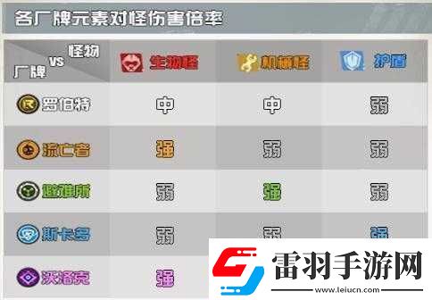 深度解析我是大官人游戲中的裝備系統(tǒng)玩法與策略