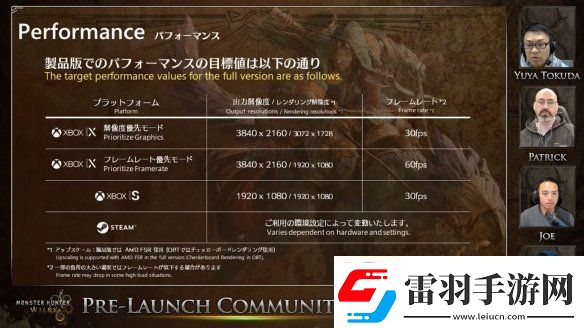 怪物獵人荒野更新直播逐句分析！片手不再是人下人