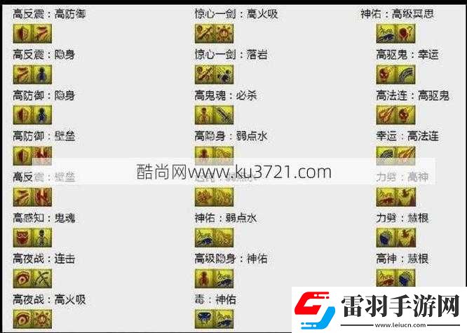 夢(mèng)幻西游無(wú)雙版深度攻略