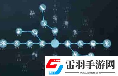 第五人格拉拉隊(duì)員天賦加點(diǎn)推薦匯總介紹