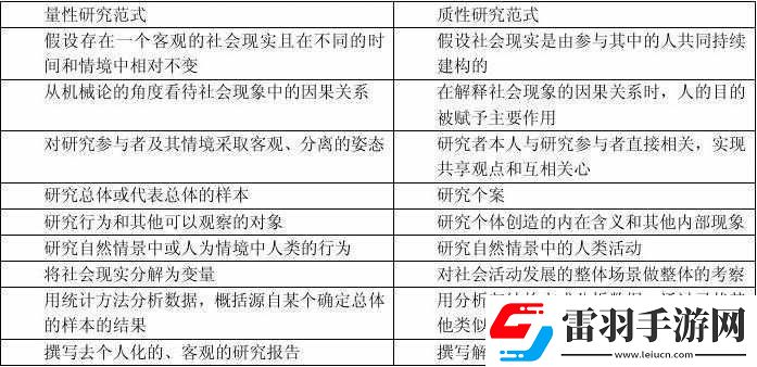 幼童雛鳥短現在入口