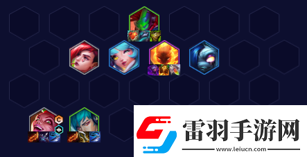 云頂之弈手游S10賭朋克金克絲陣容攻略
