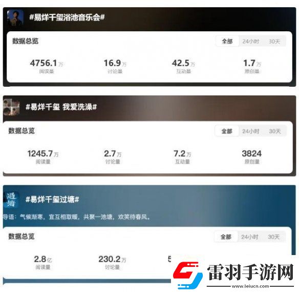 易烊千璽的獨特音樂會