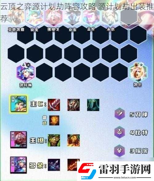 云頂之弈源計(jì)劃劫陣容攻略