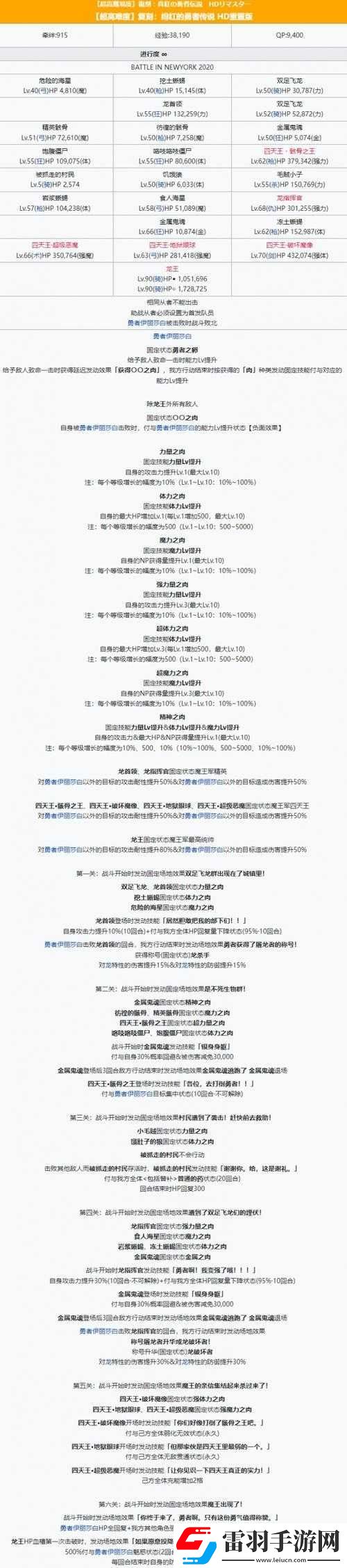 FGO摩根祭超高難本全面攻略