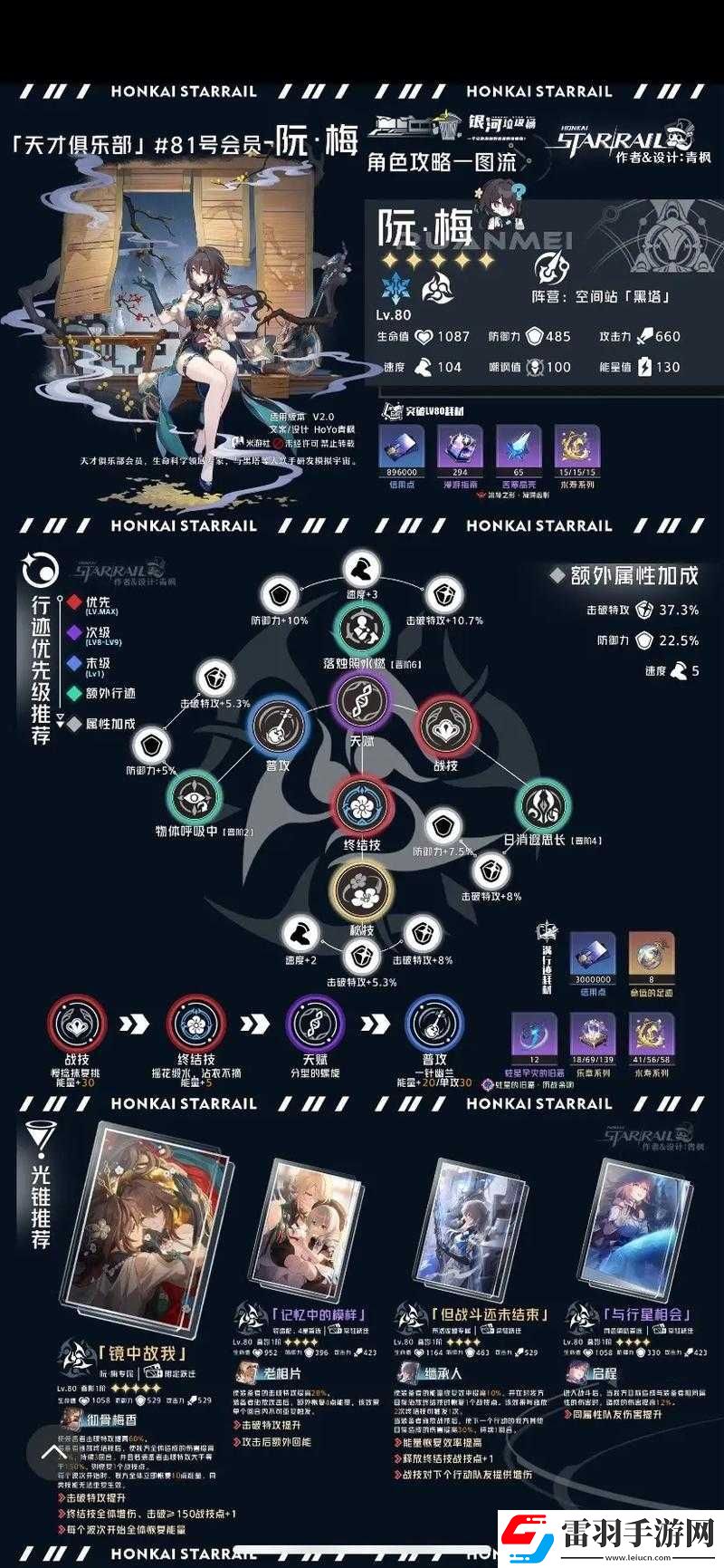 崩壞星穹鐵道模擬市場(chǎng)最終日高效投資策略