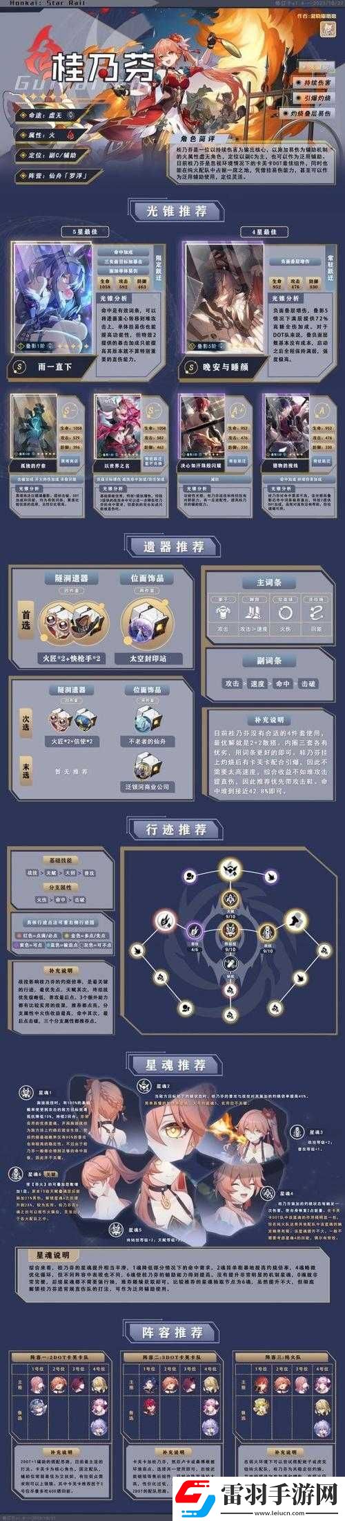 崩壞星穹鐵道桂乃芬行跡加點(diǎn)優(yōu)先級全攻略