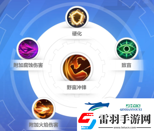 火炬之光無(wú)限狂人怎么開荒