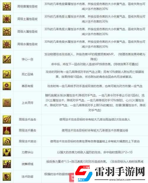 夢幻西游手游