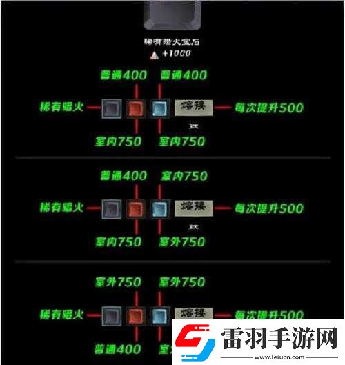 探索無(wú)盡之劍的傳奇之旅