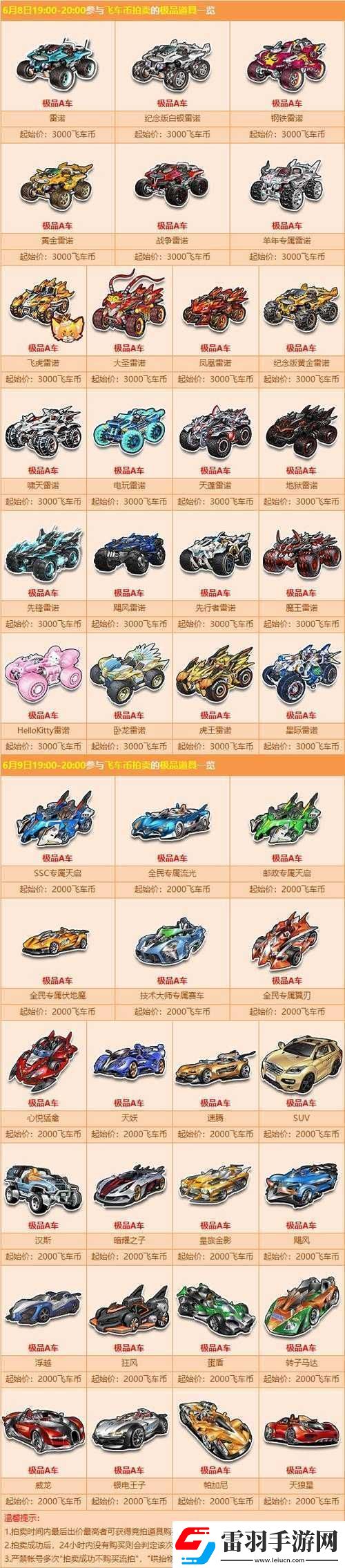 QQ飛車手游A車全面大賞