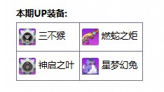 崩壞學(xué)園2魔女祈愿玩法內(nèi)容介紹