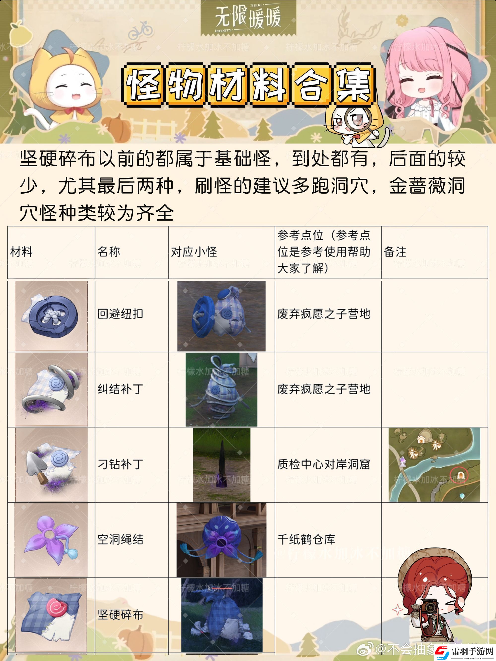 無限暖暖怪物材料怎么收集