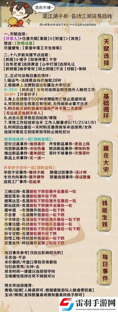 逆水寒手游長(zhǎng)夜將至榮譽(yù)挑戰(zhàn)全攻略