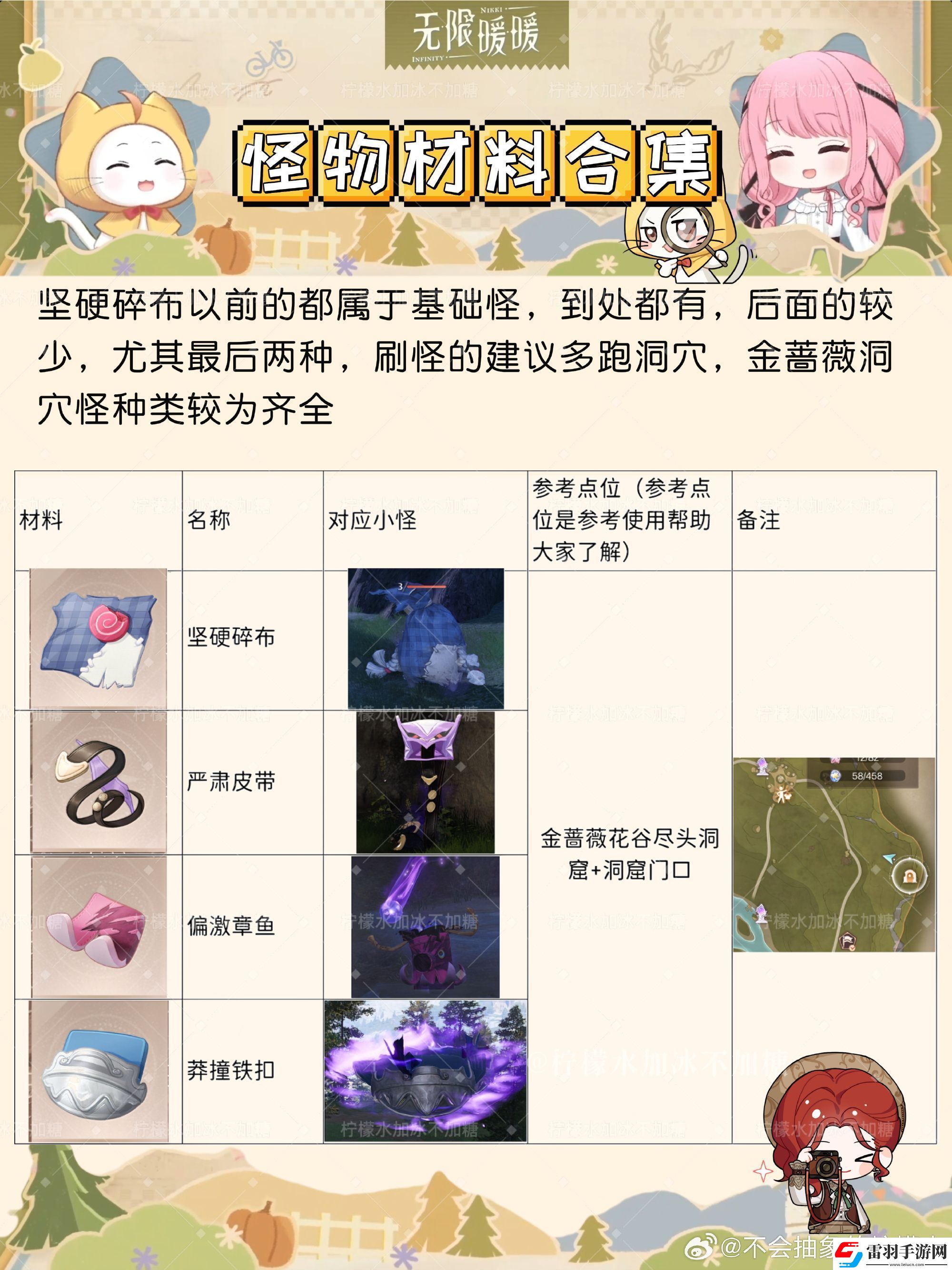無限暖暖怪物材料怎么收集