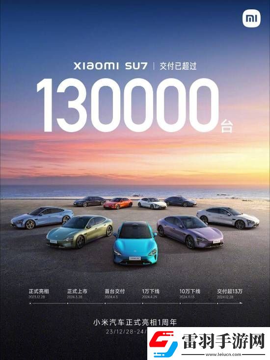 小米又在玩雷軍梗！SU7車主免費領(lǐng)AreUOK氣門芯帽!