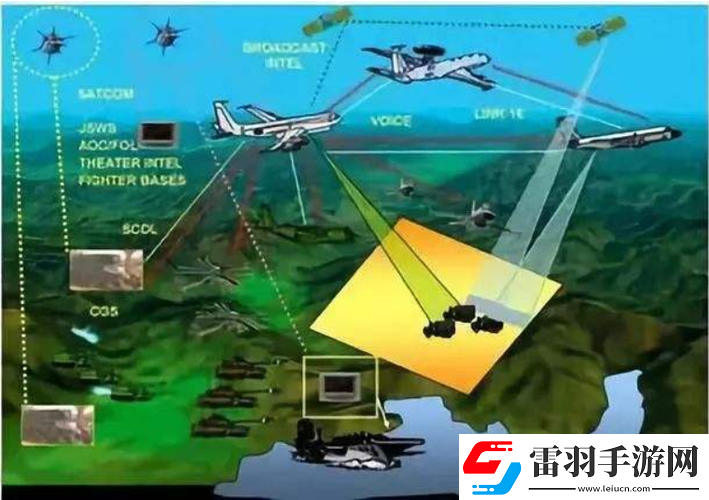 戰(zhàn)艦帝國拉鋸戰(zhàn)中的無賴打法揭秘