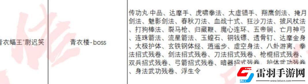 異俠傳道消魔長青衣樓怎么打
