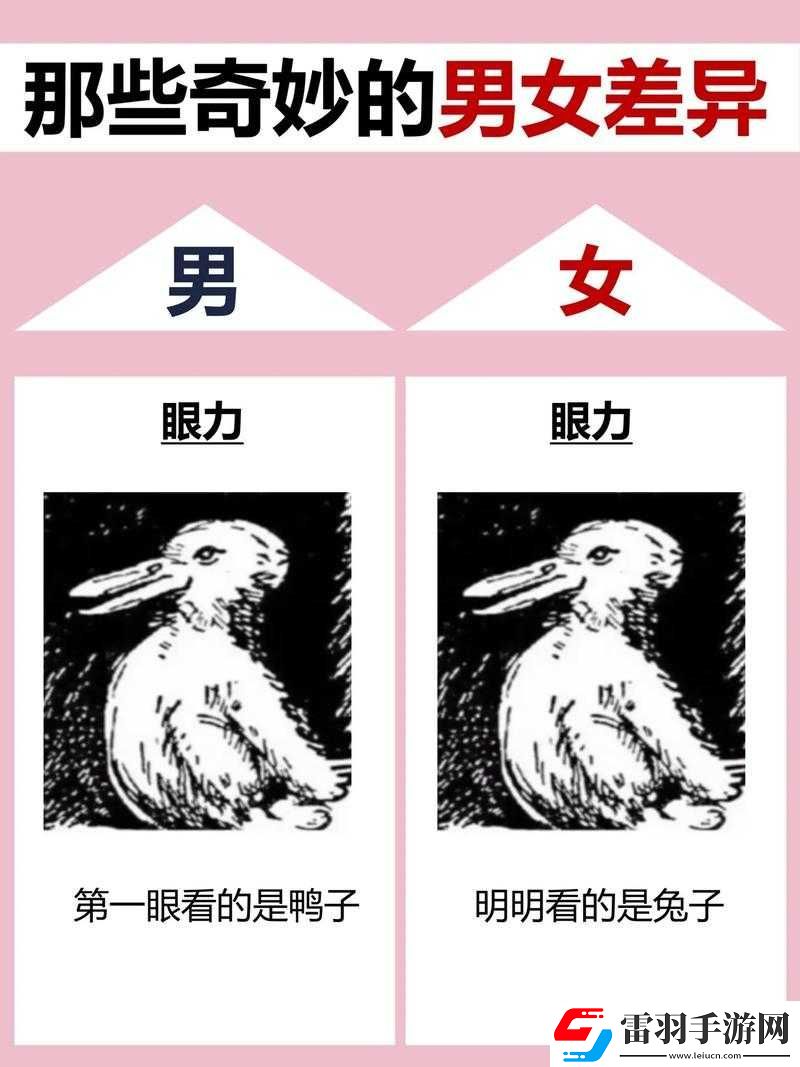 當(dāng)男女生差差差成為一種挑戰(zhàn)
