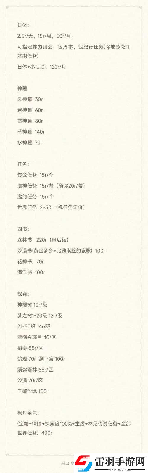 原神游戲攻略