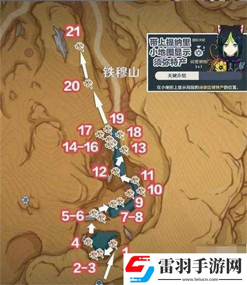 原神游戲指南