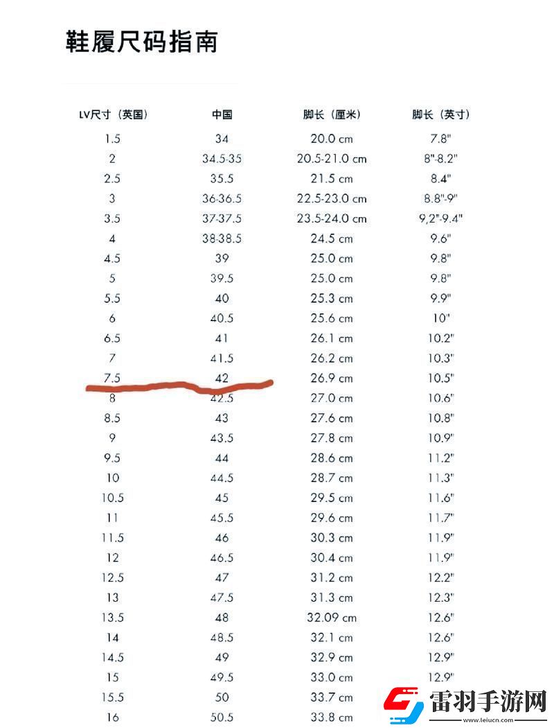 探索“歐洲尺碼日本尺碼美國歐洲lv”的時(shí)尚之旅