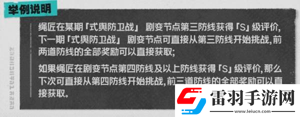 絕區(qū)零危局強襲戰(zhàn)玩法攻略