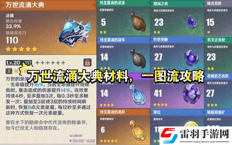 原神萬世流涌大典