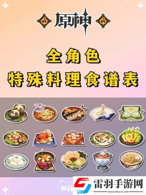 原神游戲指南