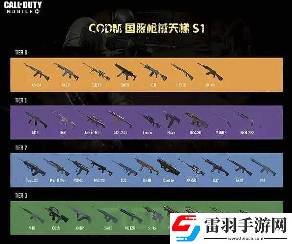 使命召喚手游