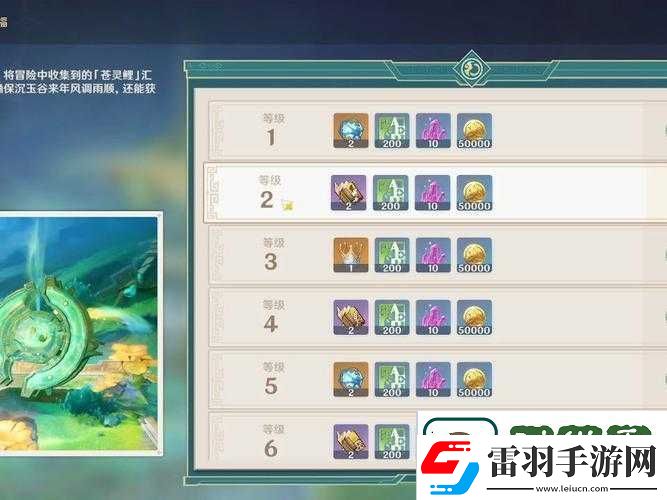 QQ飛車手游滿級詳解