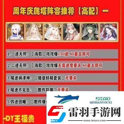 陰陽師夏目爬塔陣容搭配攻略【最全解析】