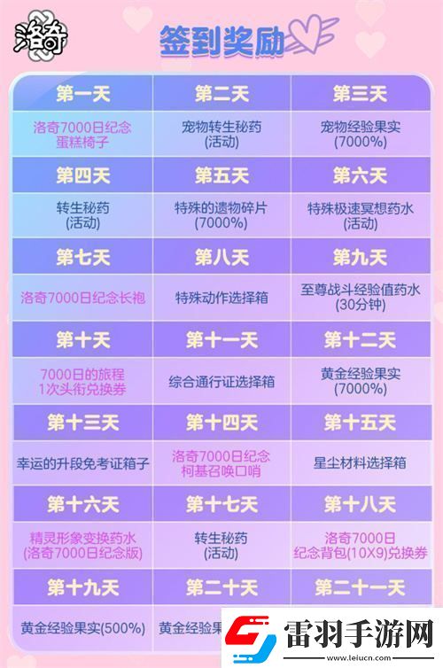 洛奇慶祝7000天盛大紀(jì)念活動