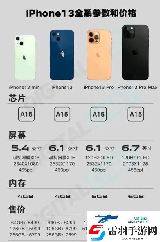 瘋狂歲月