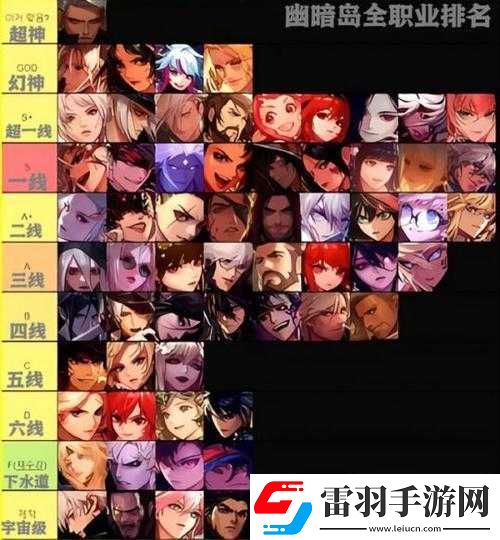 DNF熱門(mén)職業(yè)排行榜揭曉