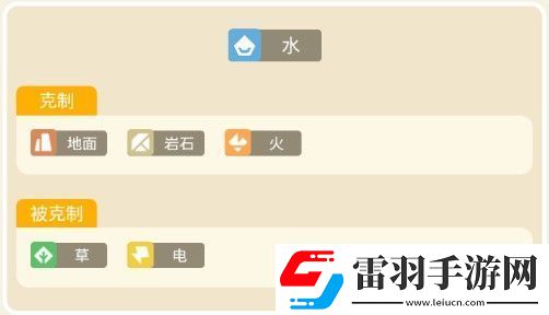 寶可夢(mèng)大探險(xiǎn)海刺龍攻略