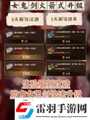 DNF升級攻略