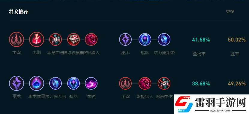 LOL2025冰女怎么玩