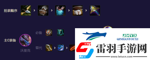 金鏟鏟之戰(zhàn)AI斗士狼人怎么玩