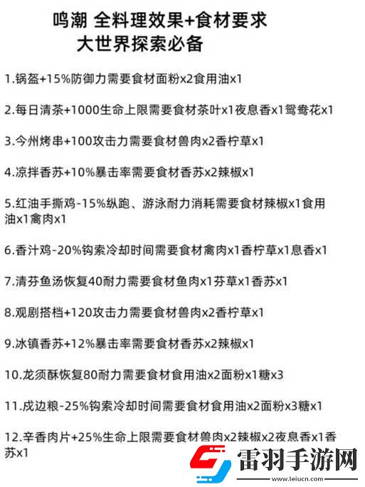 鳴潮辣椒獲取途徑介紹之詳細解讀與全面分析