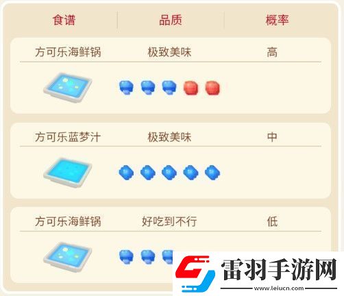 寶可夢(mèng)大探險(xiǎn)蚊香君攻略