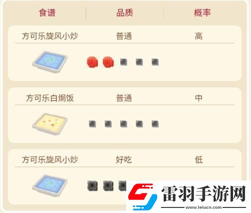 寶可夢大探險超音蝠攻略